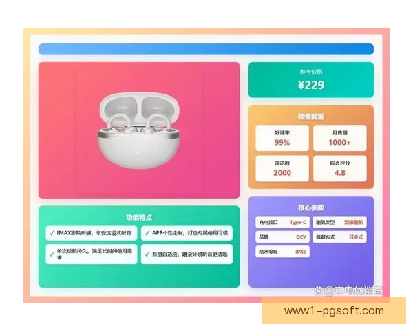 2026世界杯发布全新实时翻译耳机支持48种参赛国语言助力跨文化交流